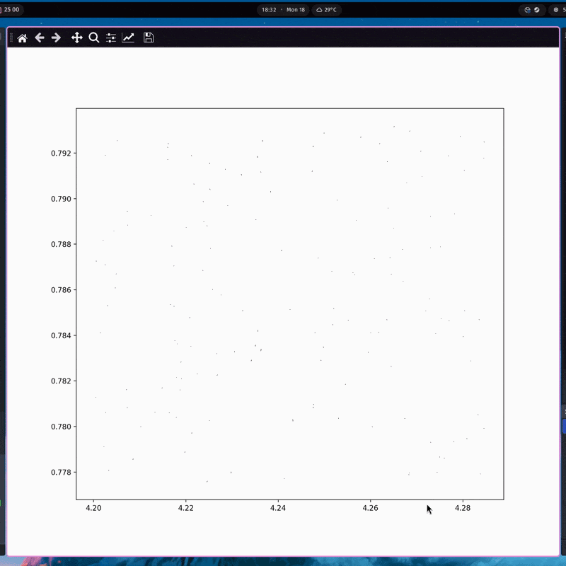 GSA applied to configure a single-link arm. The true optimum is the center of the graph, and the red line marks the current best point.