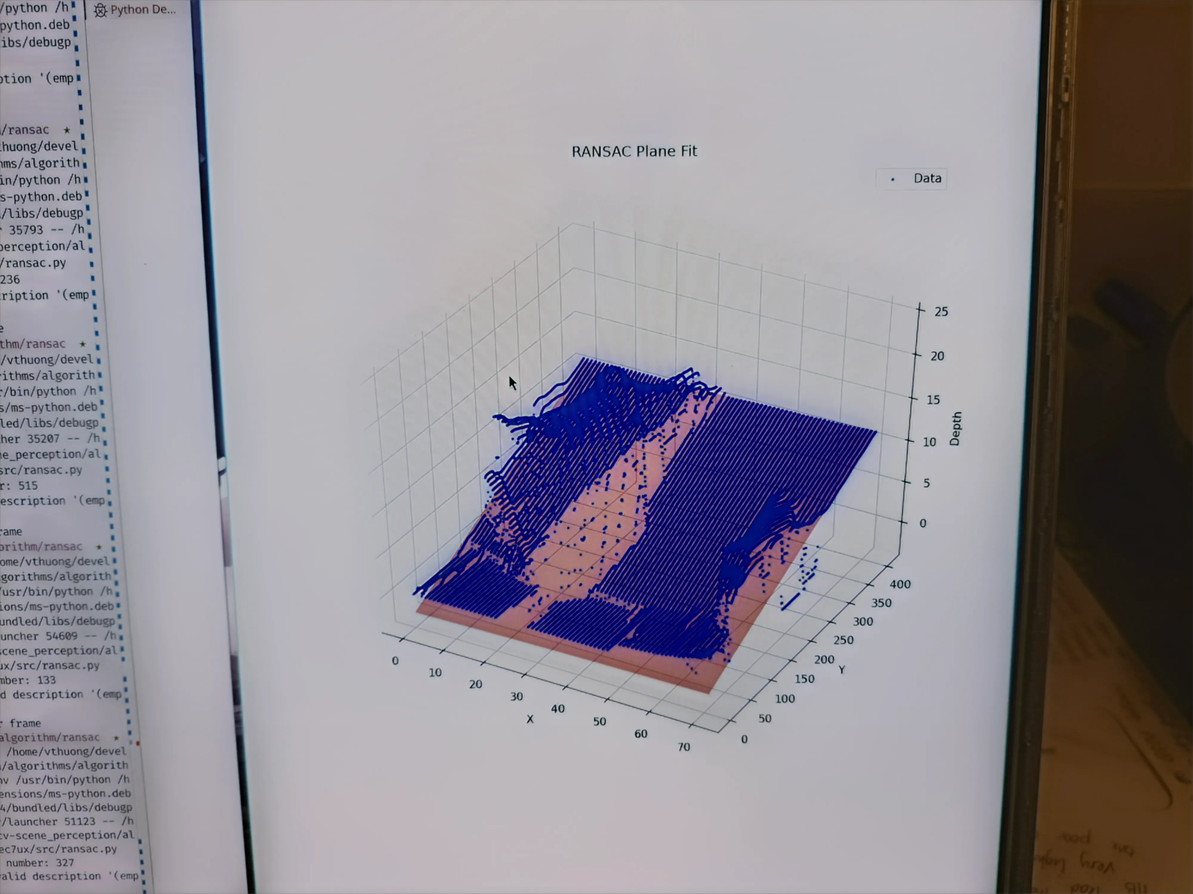 correct ransac plane fit